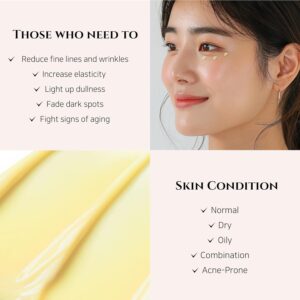 “A person applying eye cream with a gentle patting motion around the delicate skin of their eye area. The cream is being applied using the ring finger to avoid excess pressure. The motion is light and upward, focusing on the under-eye area and outer corners.”
